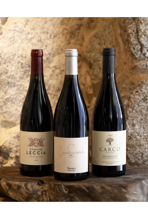 Patrimonio 100% Nielluciu