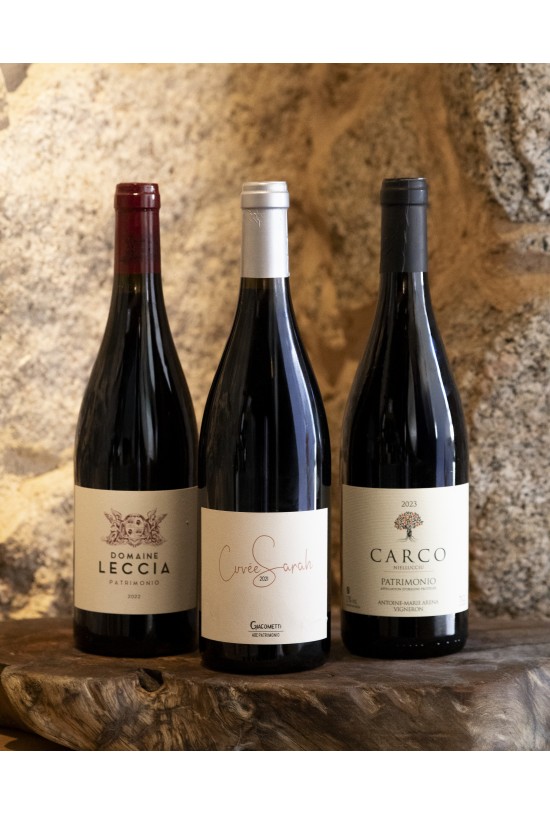 Patrimonio 100% Nielluciu